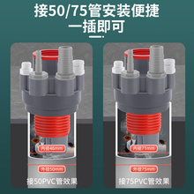 �N����ˮ����ͨˮ��ϴ��C��ˮ��50��ˮ�ܵ�����ͨ���^������