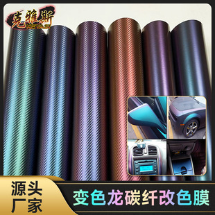 ̼�w��ɫĤ׃ɫ���t���~ɫ��܇����b�ճ̼�w�S܇��Ĥ�羳���l