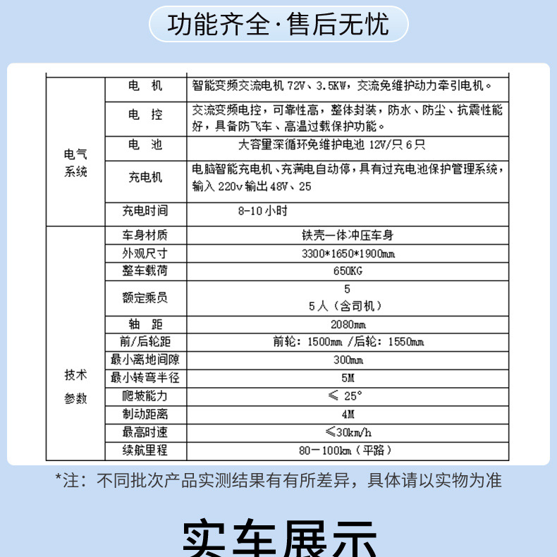 Campus Property Security Patrol Sightseeing Vehicle Outdoor Factory Community Village Urban Management Security Four-Wheel Electric Patrol Vehicle