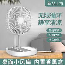 �ۯB�๦��ѭ�h������W����L�������yʽ�k���ґ�������L��