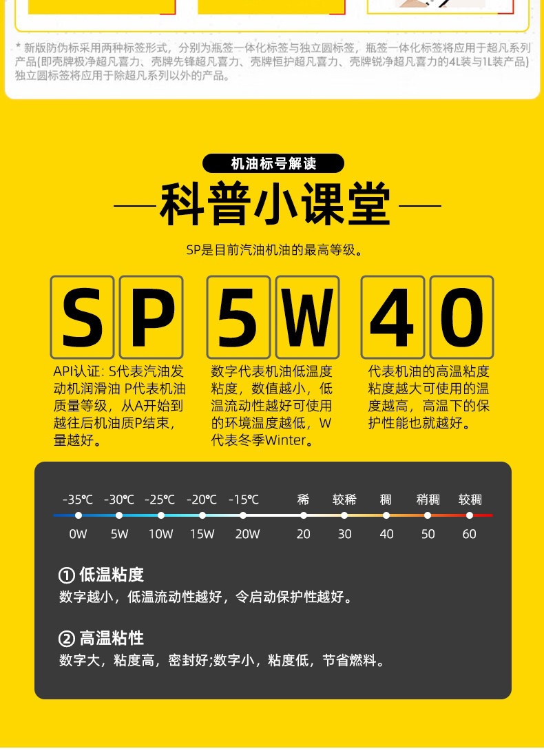 Applicable for Station Self-Operated Use: Shell Helix Ultra 5W40 Grey Shell Sp Natural Gas Fully Synthetic Lubricant 4L