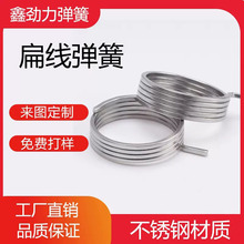 �⾀����ģ�ߏ��� ���Ή��s���� �������s����