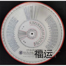 �`���˷��c������ע�P�~עȡѨ����P ȡѨ�P���tᘾ���_Ѩ��ԃ