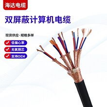 DJYPVӋ��C��|�x�����ƾ����~�W�ֿ�������̖���|Ӌ��C��|