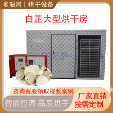 ���ƺ�ɻ����͹�ҵ ����������Ƹ����豸 ��ҩ����Ƭ��ʪ��ɷ�
