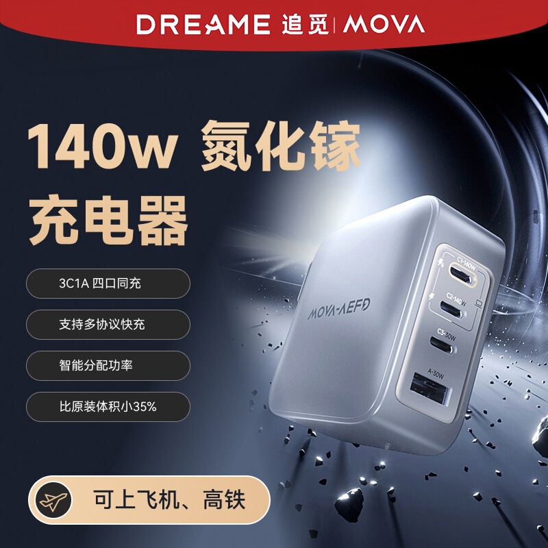 Chuimi Mova [Gallium Nitride 140W Charger] 3C Certified Super Fast Charging Adapter Suitable for Laptops