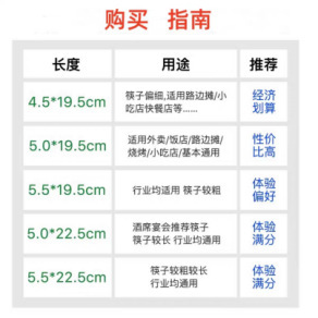 使い捨て箸、便利な箸、毛竹、テイクアウト、ファーストフード、包装、安価、家庭用、業務用、テイクアウト、家庭用、レストラン用|undefined