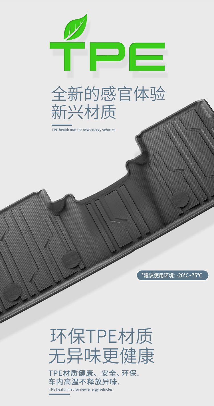 TPE Car Floor Mats for Haval Raptor 2023