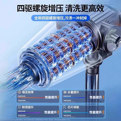 Portable car washer: Machine, Powerful Car Wash Pump Tool