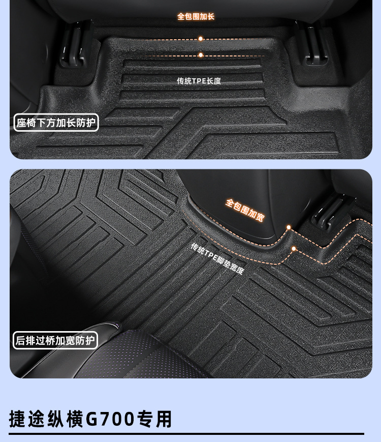 Suitable for Jietu Zongheng G700 Floor Mats Tpe2025 New Six-Seater Car Accessories Tpe Car Floor Mats