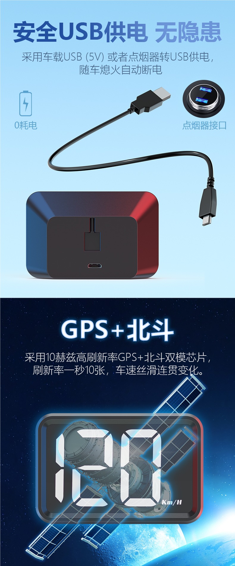 Car Hud Head-Up Display Car Gps Speedometer New Energy Tram Truck Van High-Definition Head-Up Display