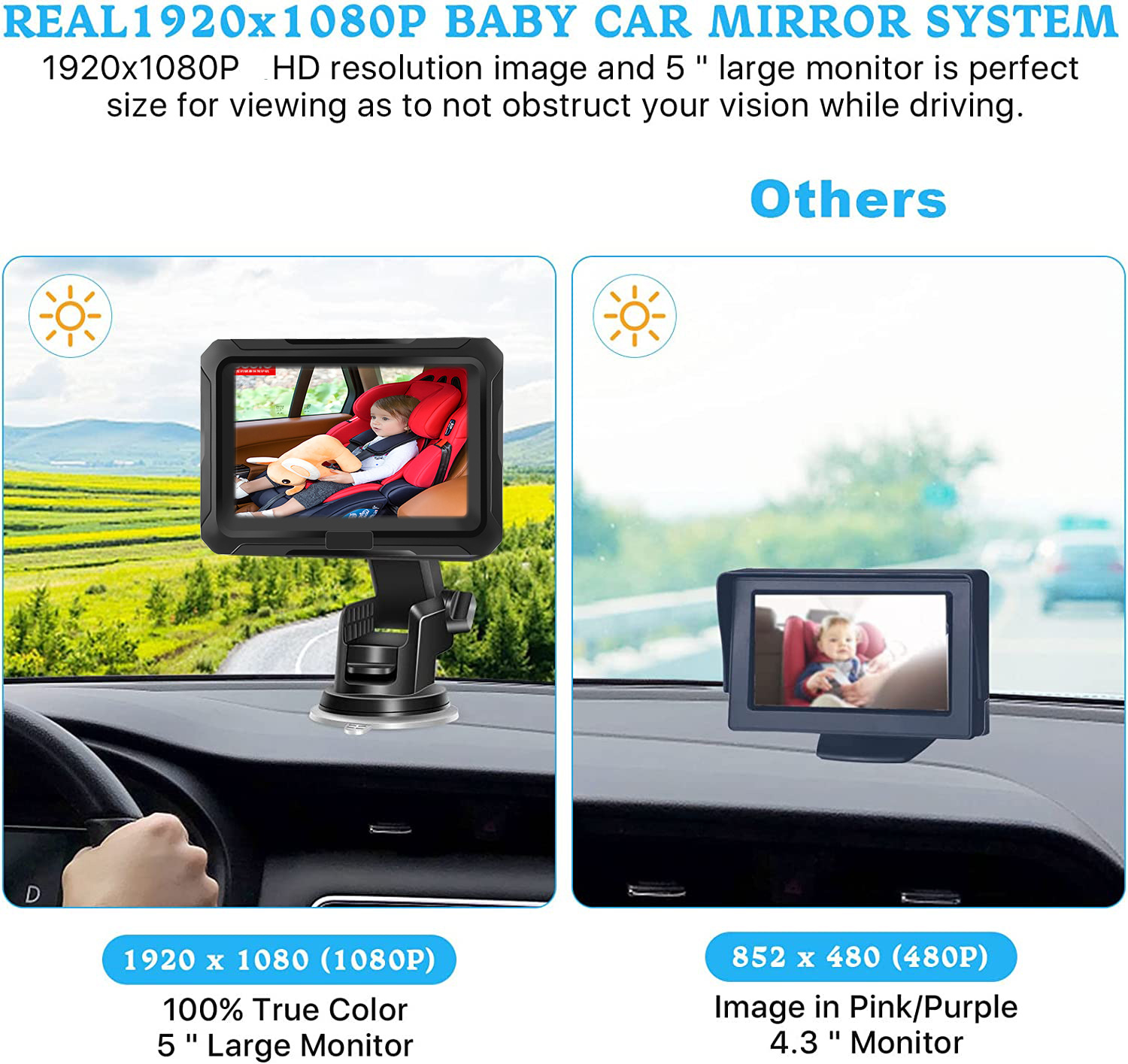 Amazon New Private Model 4.3 Inch Car Baby Monitor HD Night Full Color HD1080P Camera
