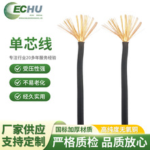 �ӹ����Ɔ�о��RV/BVR/UL1007/UL1015/H05V-K�� 3C/UL/ce�J�C�Rȫ