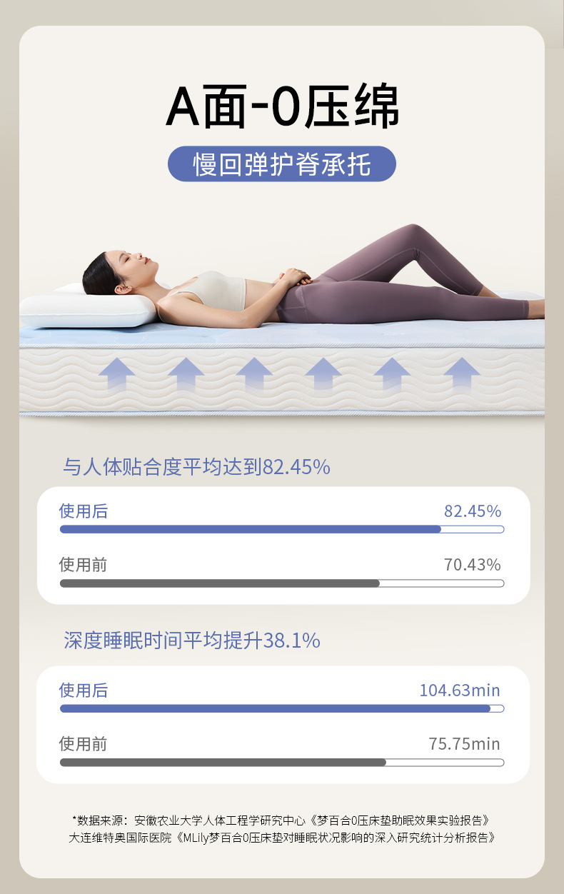 O1CN01Ssekqa1eG8yu81OUF_!!2214345193843-0-cib.jpg?__r__=1700712010384