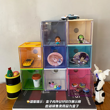 ������m���ʽ�ռ{�а���ä������չʾ�й�λ�W������Y��羳