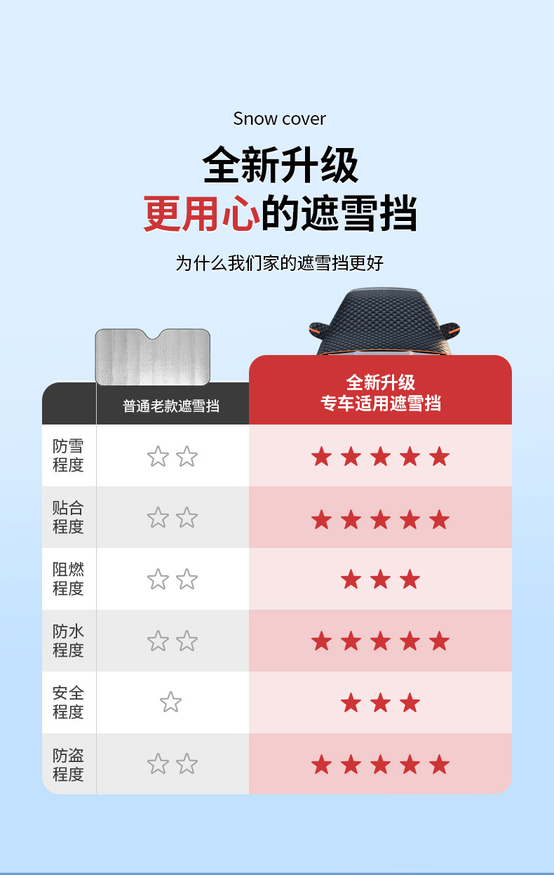 Black Car Snow Cover, Front Windshield Sunshade, Glass Sunshade, Thickeneded Magnetic Snow Cover, Anti-Freeze Half Cover Car Cover