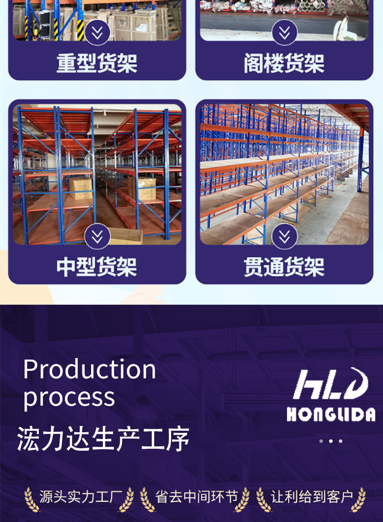 阁楼货架详情页_03.jpg
