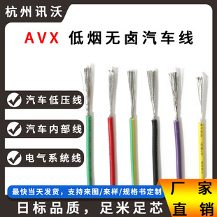 ����  AVX ϵ���͸ߜ���܇�� ��a�~�g�� ܇�d��Դ�^�������F؛