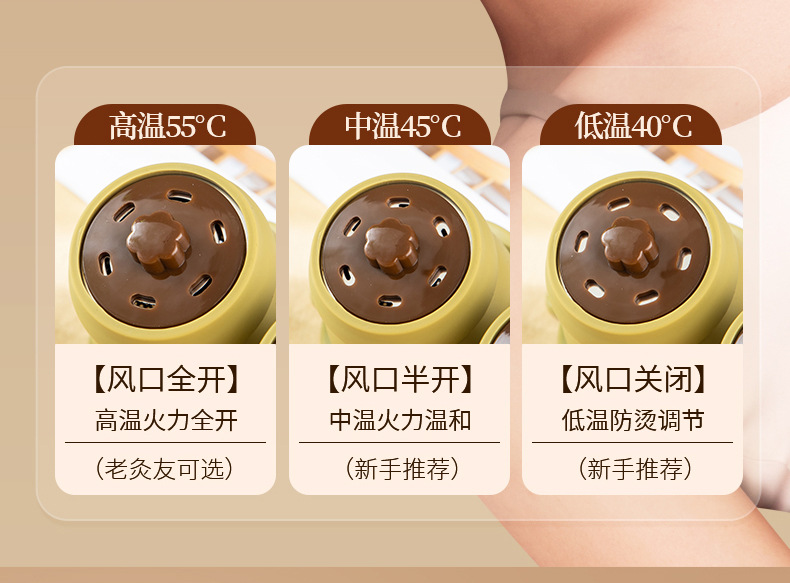 Eye Moxibustion Device Silicone Eye Moxa Box with Aged Moxa Sticks for Home Warm Eye Care specifications