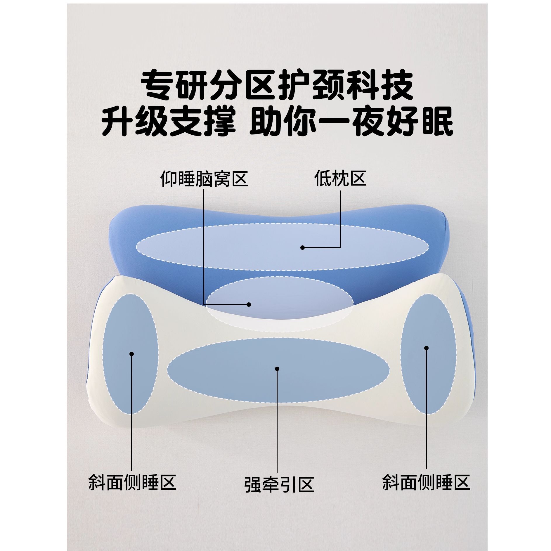 almohada especial para proteger la columna vertebral cervical para ayudar a dormir almohada de algodón de memoria para adultos dormitorio de estudiantes almohada de descanso ergonómica
