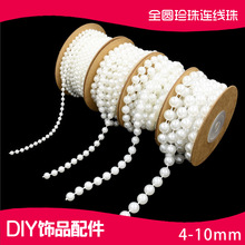 �羳���u�޾��������B������� diy����朻�Y������Ϸ�����