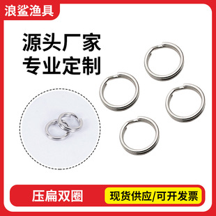�����pȦ ��ƽ�pȦ���D�B�����ߏ��Ȳ��P䓴�ឝO����Ʒ���S���l