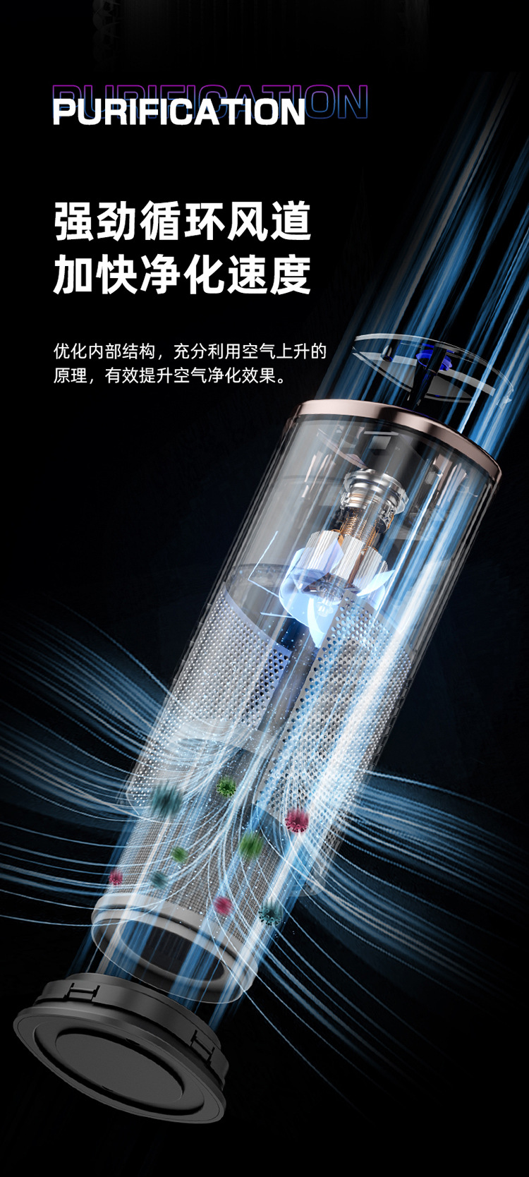 New Car Air Purifier, Household Odor Removal, Smoke Odor Removal, Indoor Negative Ion Purifier, Cross-Border Source