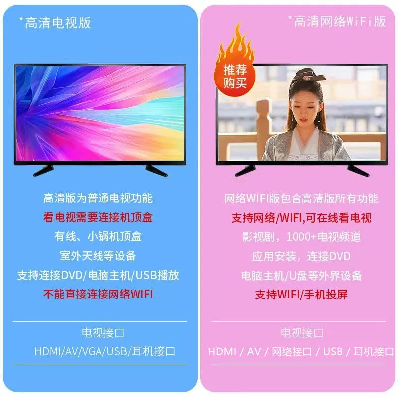 32-дюймовый умный сетевой Wi-Fi телевизор высокой четкости 4K для пожилых домашний маленький LCD TV 21-дюйм 1924