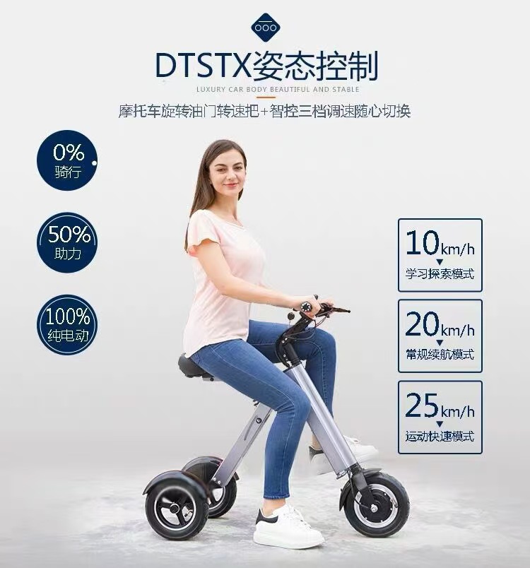 Cross-Border Folding Electric Vehicle, Electric Tricycle, Small Household Outdoor Mobility Aid Vehicle, New Model Vehicle-Mounted Battery-Powered Vehicle