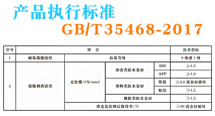 耐根PVC详情_13.jpg