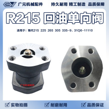 �ھ�C����F��R60/80/200/300Һ��������͆����y�����y��ͨ�y