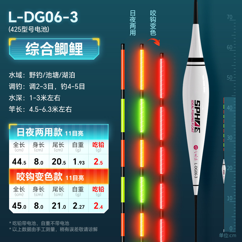 小鳳仙夜光ドリフトフック変色フナドリフト高感度目立つ電子ドリフト昼夜両用浅水釣りドリフト|undefined