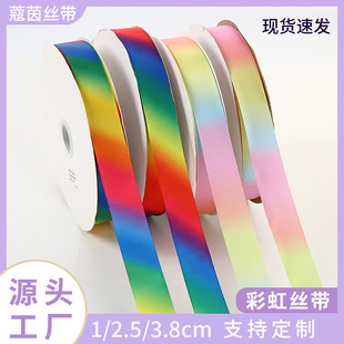 �ʺ�z���ֹ�diy������K�r���b��߲��ݼy���u׃��]���o��