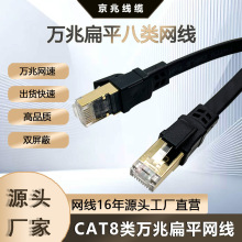 �F؛�f��RJ45���ƽ�W����ɫ��ɫRJ45�o���~cat8��X�B�Ӿ�
