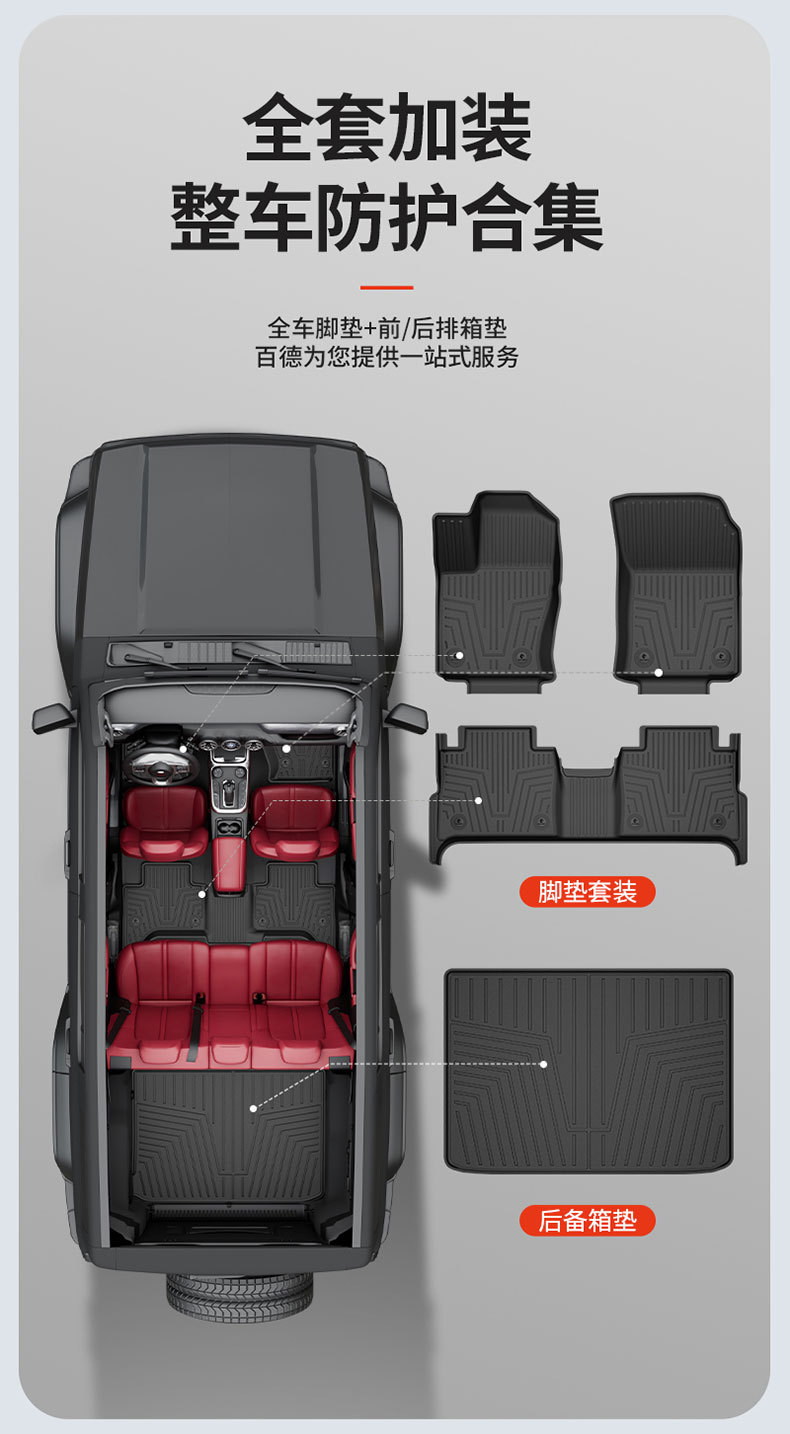 Suitable for Tank 300 New Energy 400 500, special all-weather TPE car floor mats and interior accessories