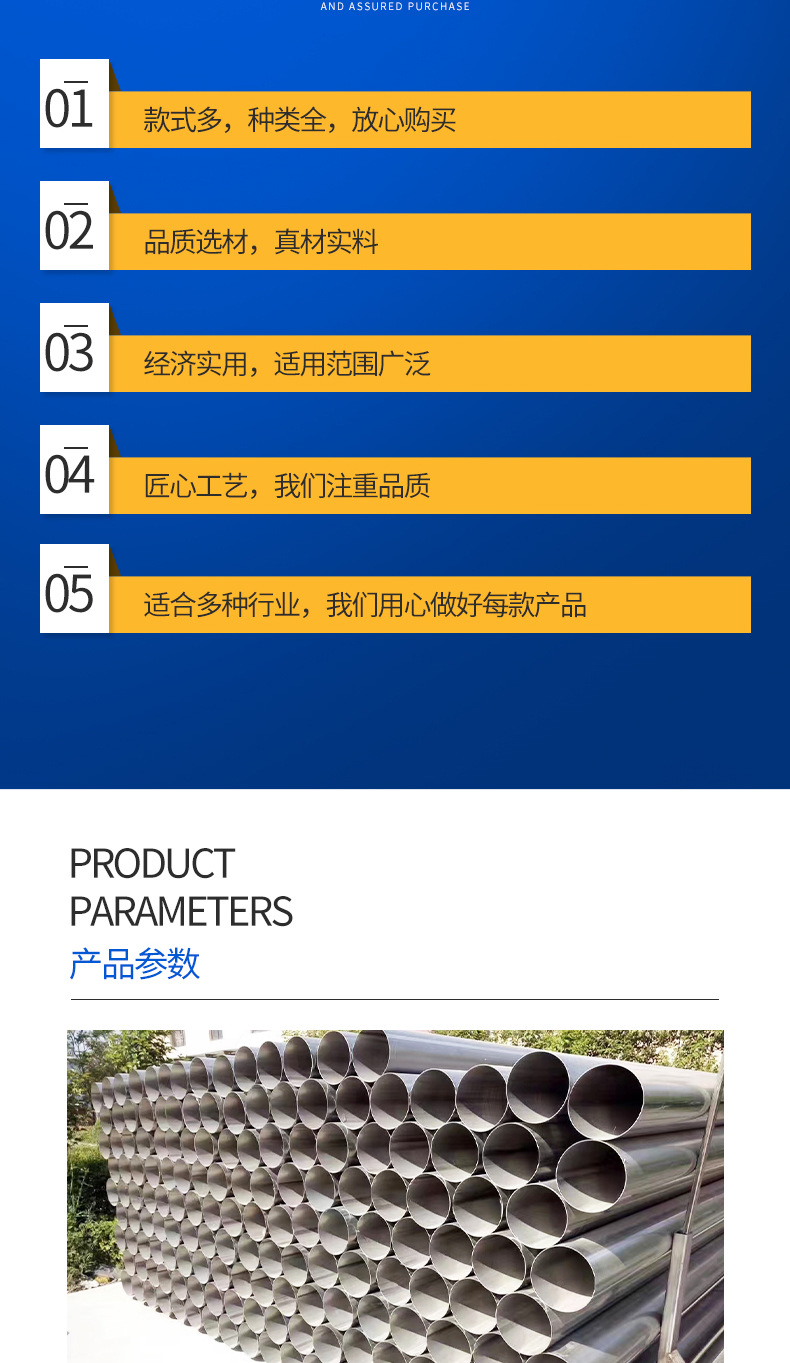 基礎(chǔ)詳情3_01_02