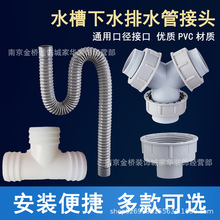 ��ͨ���^ܛ�܌�����ͨ����ñ���^�pϴ�Cˮ����ͨY��׃�����^��