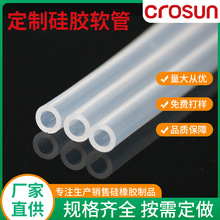 ʳƷ�����z����ӱùܹ��I���������z��͸��ë��ܛ�����l��D����