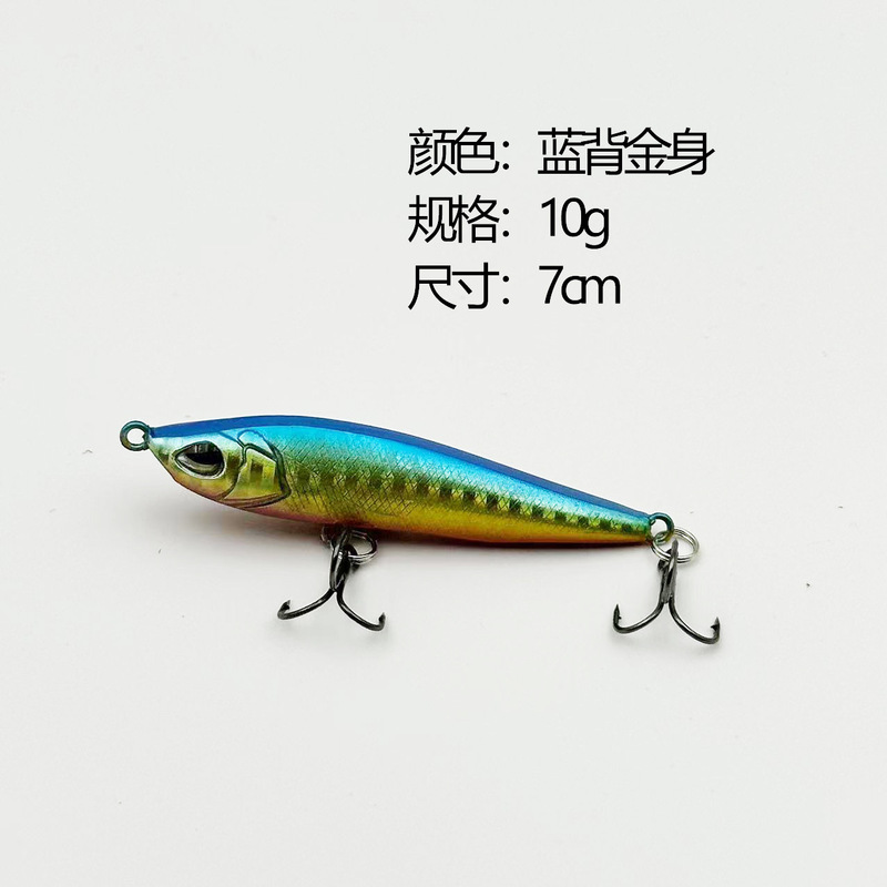 ルアーのルアーの沈水鉛筆のルアーは生の硬い餌の魚の餌をまねます。|undefined