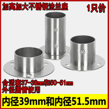 �Ӹ߲��P䓷��m���̨�o�ڈA�������U�м̶ܹ������50/51/38mm