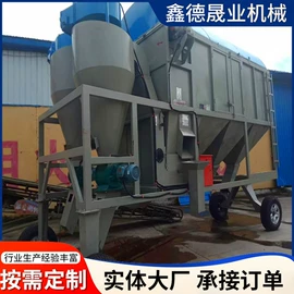 输送机;筛选设备;其他农业机械