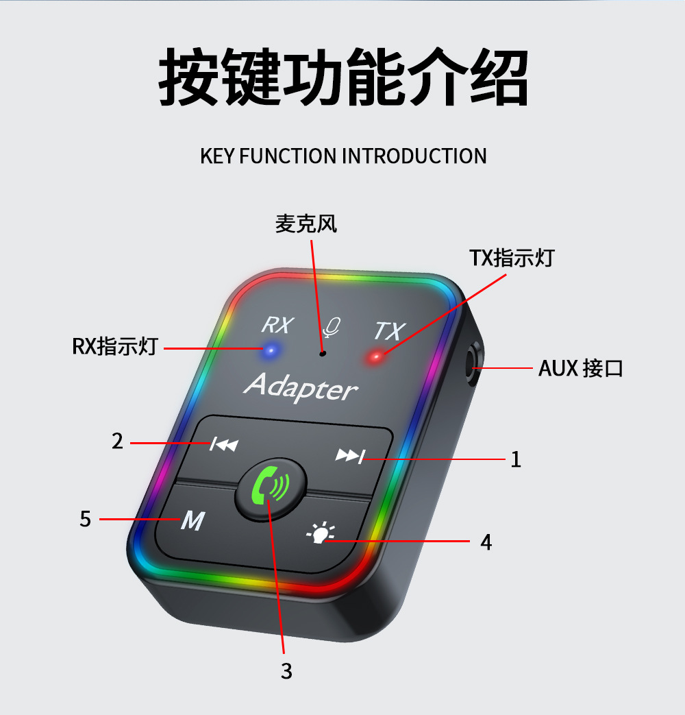 Cross-border e-commerce ebay source car bluetooth FM transmitter old speaker wired to wireless aux connector