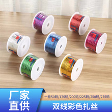 ��Ʒ�p����ɫ���K�S��ֱ����c�Y���ƷʳƷ���b������ɫ�yɫ���z