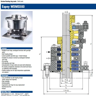 WDMS500碳环密封Espey WDMS500碳环密封风机碳环密封干气密封