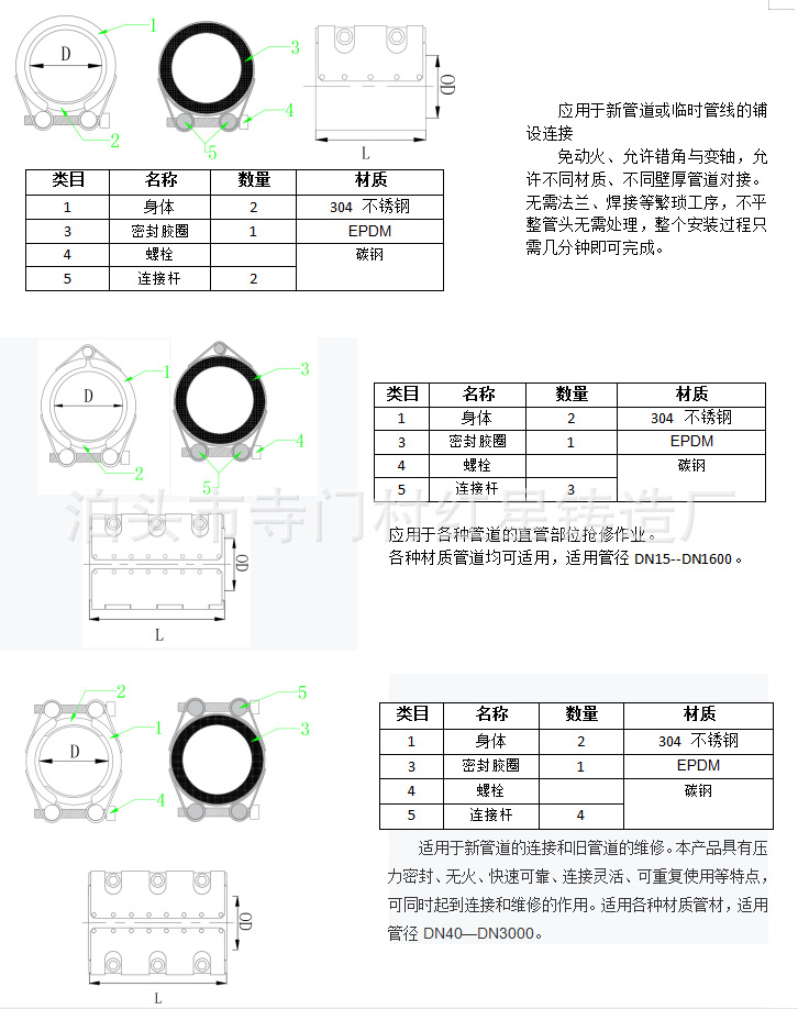不锈钢详情中文