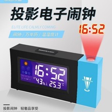 SNӲR AͶӰR 8290D[R