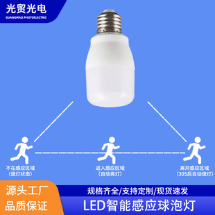 led���ܸБ����������_���w�t��Б������^���������ݟ����l��