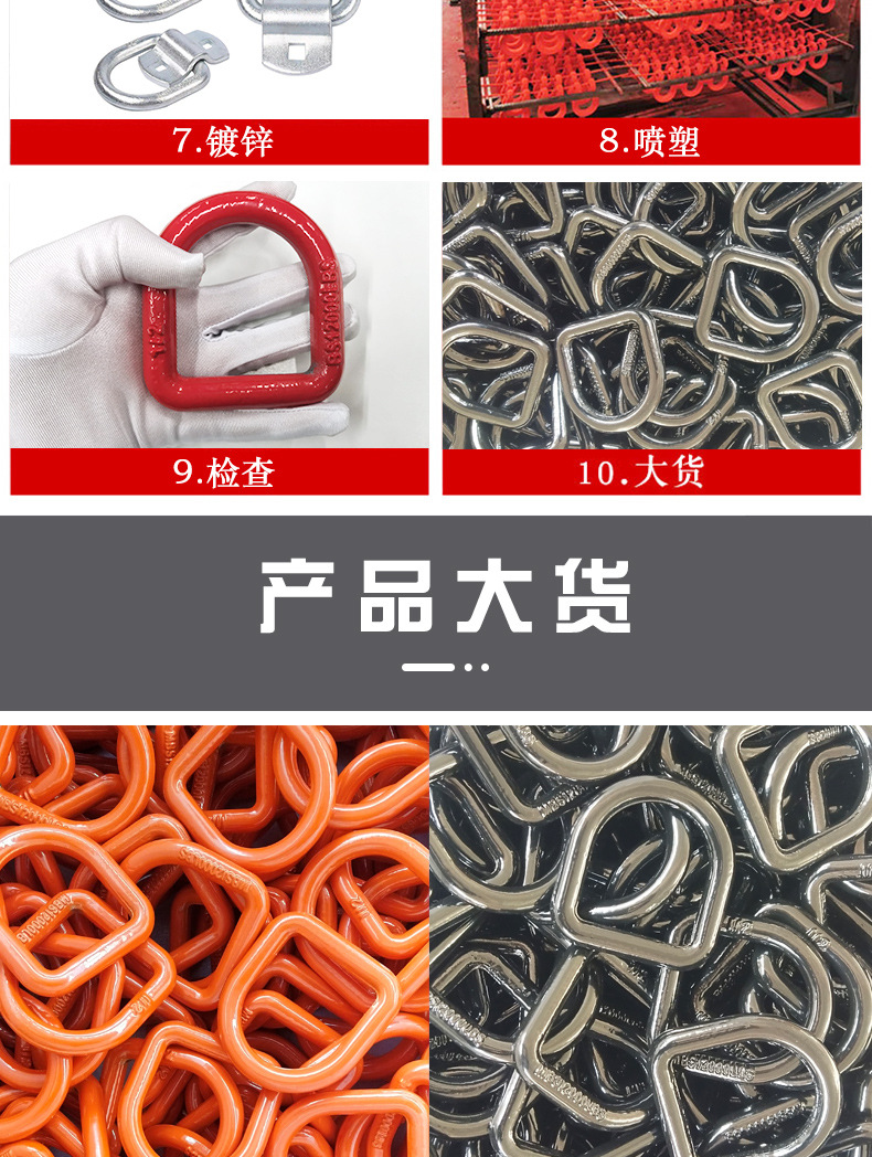 亿利丰详情页美式D环_08