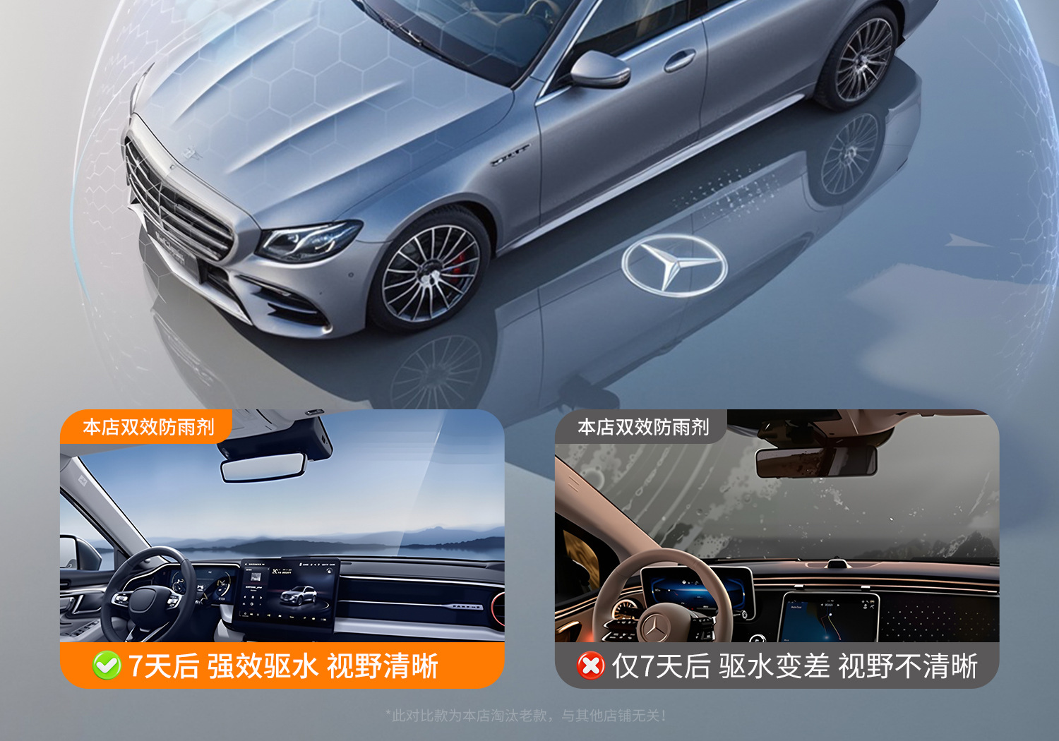Anti-Fog Agent Car Rearview Mirror Rain-Proof Artifact Windshield Long-Lasting Defogger Spray Rain-Proof Agent Does Not Stick to Water