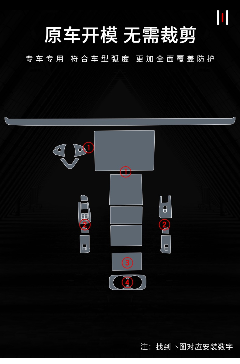 Applicable to 19-25 Tesla Model3/Y car interior gear central control screen transparent TPU protective film